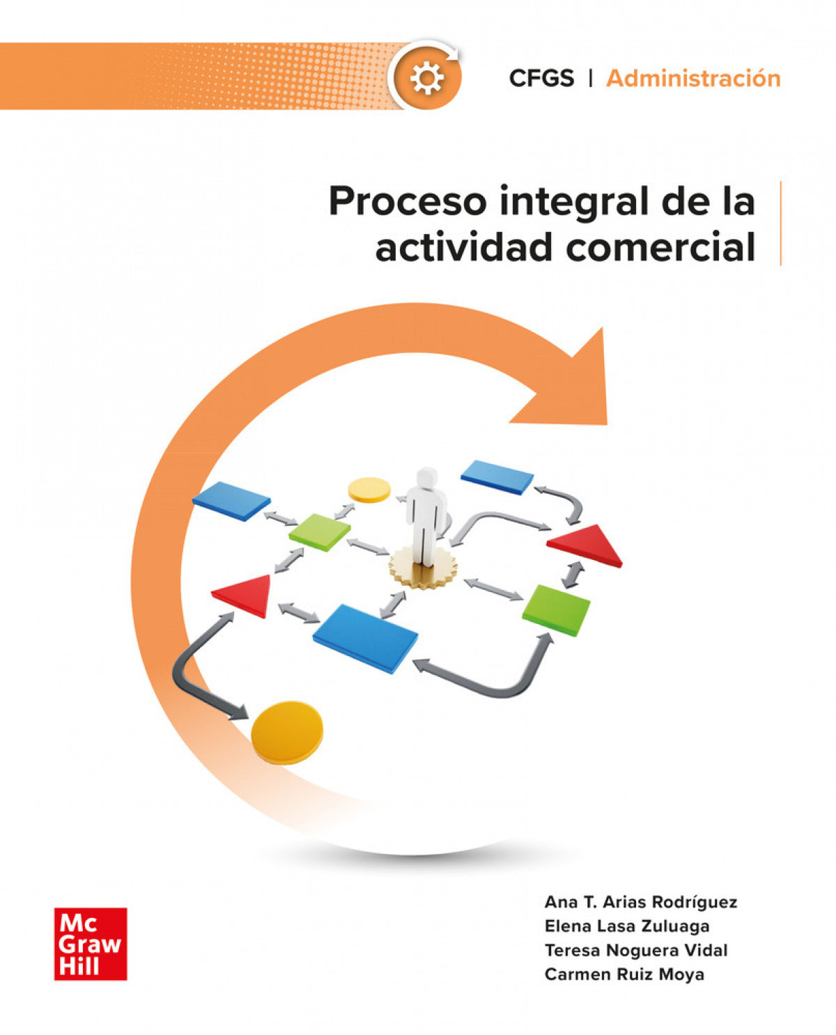 PROCESO INTEGRAL DE LA ACTIVIDAD COMERCIAL. GRADO SUPERIOR 2024 - 9788448642150 Imagen principal del producto
