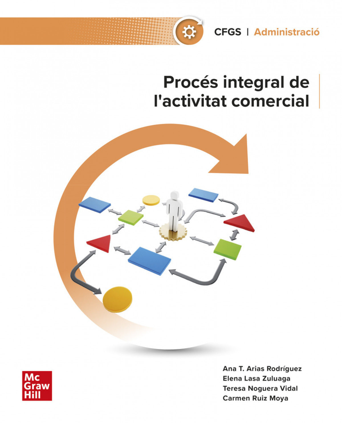 PROCES INTEGRAL ACTIVITAT COMERCIAL CAT - 9788448643119 Imagen principal del producto