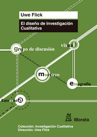 DISEÑO DE LA INVESTIGACION CUALITATIVA | FLICK, UWE | MORATA | 9788471128065 Imagen principal del producto