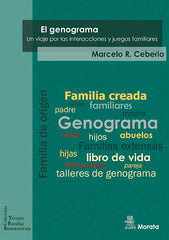 GENOGRAMA UN VIAJE POR LAS INTERACCIONES Y JUEGOS FAMILIAR - 9788471129017