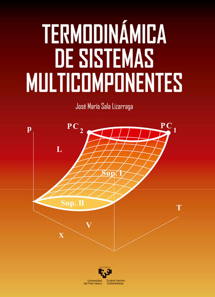 TERMODINAMICA DE SISTEMAS MULTICOMPONENTES - 9788490824351