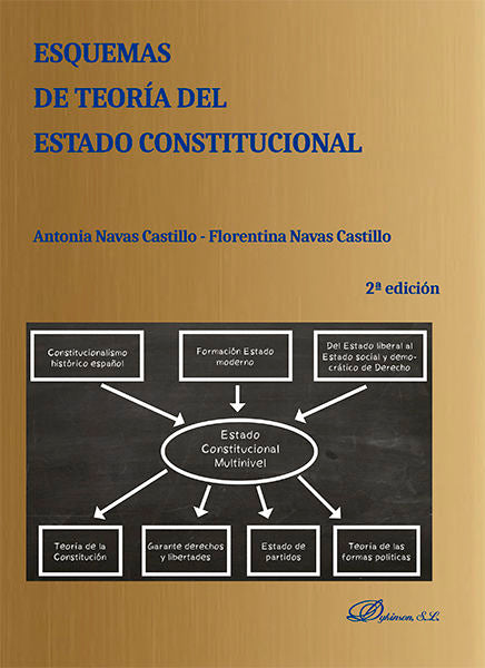 ESQUEMAS DE TEORIA DEL ESTADO CONSTITUCIONAL - 9788490857731 Imagen principal del producto
