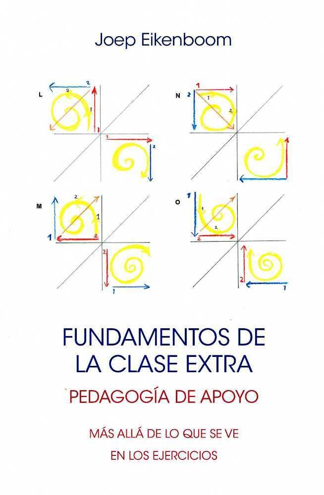 FUNDAMENTOS DE LA CLASE EXTRA PEDAGOGIA DE APOYO | EIKENBOOM,JOEP | EDITORIAL RUDOLF STEINER S A | 9788492843534 Imagen principal del producto