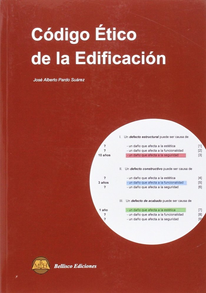 CODIGO ETICO DE LA EDIFICACION - 9788492970957 Imagen principal del producto