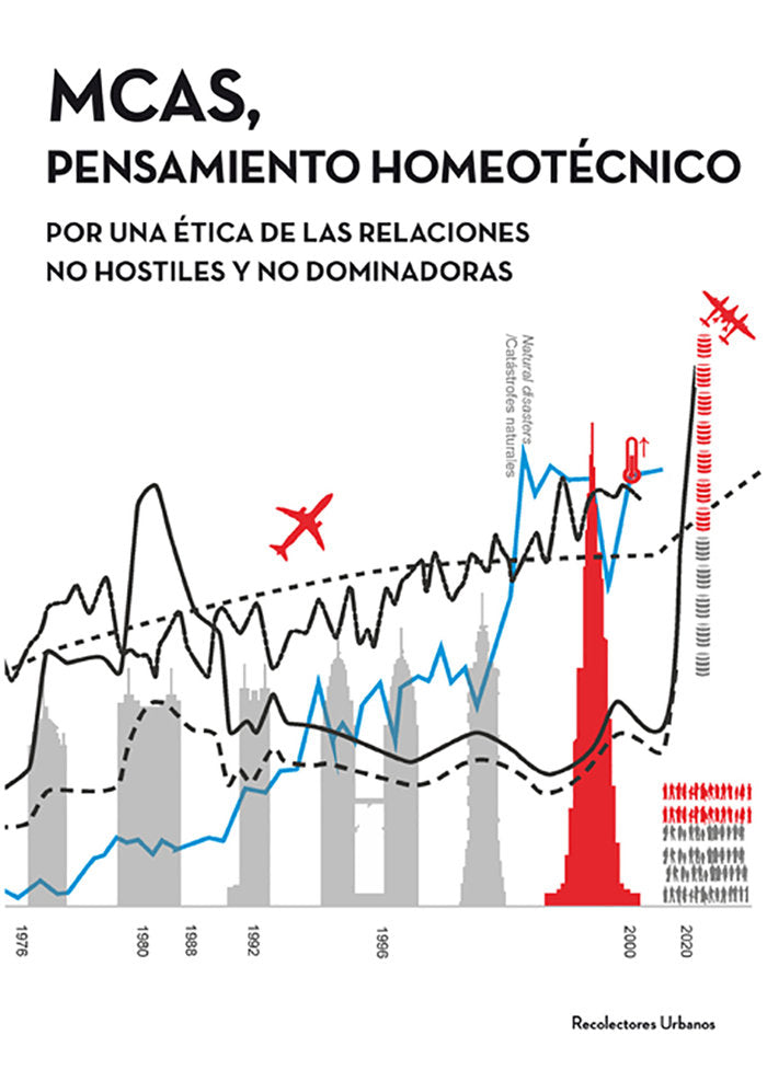 MCAS PENSAMIENTO HOMEOTECNICO - 9788494168444 Imagen principal del producto