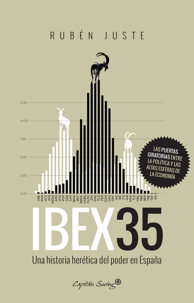 IBEX 35 | JUSTE,RUBEN | CAPITAN SWING | 9788494588686 Imagen principal del producto