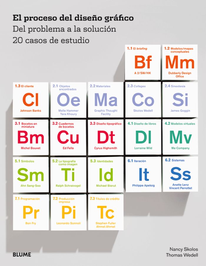 EL PROCESO DEL DISEÑO GRÁFICO I Skolos, Nancy;Wedell, Thomas I Art Blume, S.L. I 9788498015881 Imagen principal del producto