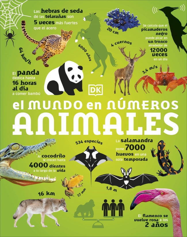 El mundo en números. Animales Imagen principal del producto