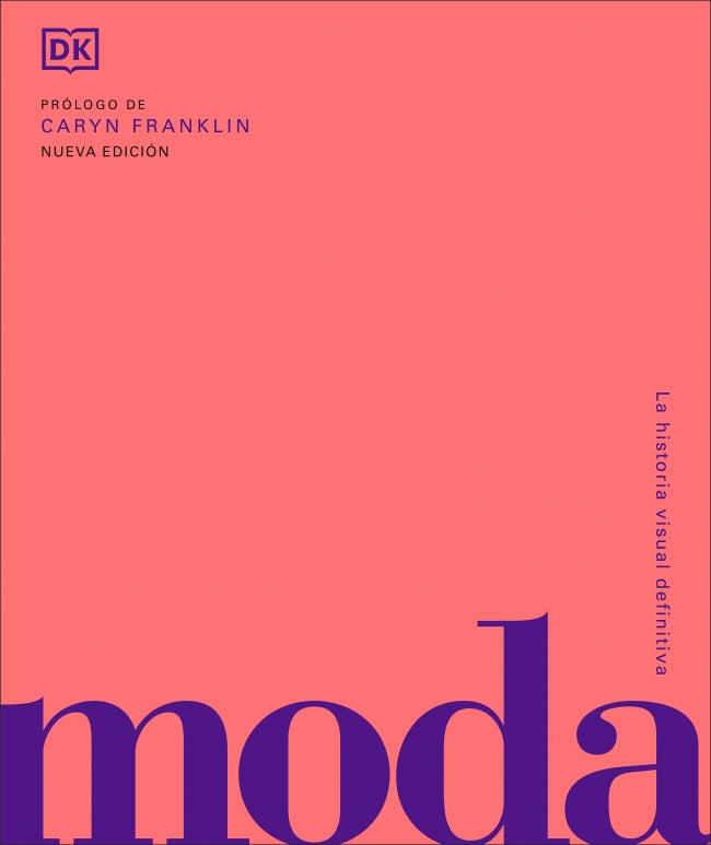 Moda: Historia y estilos