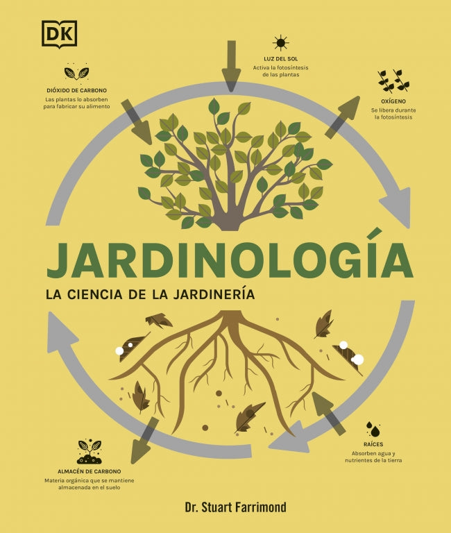 Jardinología: La ciencia de la jardinería Imagen principal del producto