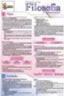 Selec. Historia De La Filosofia - La Guia De Micha. Aa. Vv. (Samui Ediciones) 9788493645526