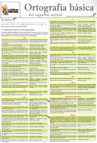 Selec. Ortografia Basica Del Español Actual - La Guia De Micha. Aa. Vv. (Samui Ediciones) 9788493664077